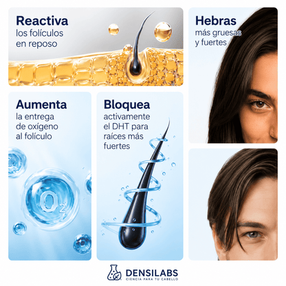 Sérum roll-on para la densidad capilar